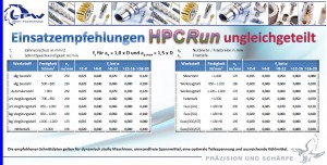 HPCRun-2